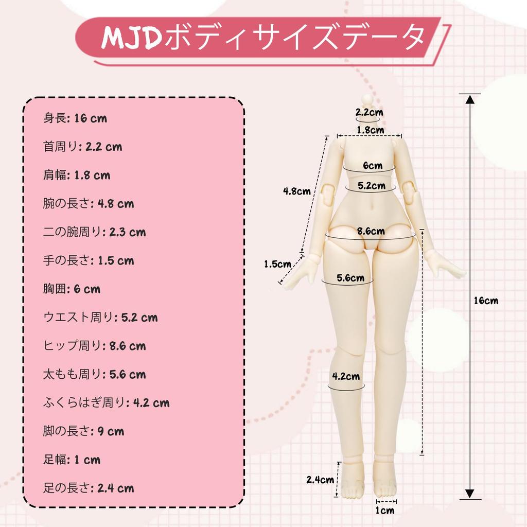 MJD Doll Scale Movable Anime For Ages 15 and Made of PVC Includes Collectible Kasuga Jiji 1/8 Figure, 20cm, Up, & ABS, Costume, Figure,