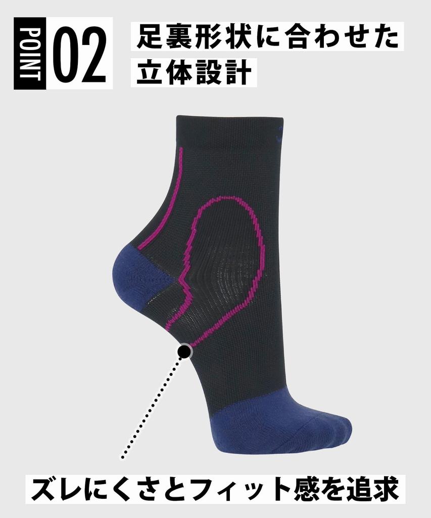 Kurz und Deodorierend und BCR608 LG L CW-X (Wacoal) Socken, Deodorierend, Antibakteriell, (Zehe Ferse), Unisex,