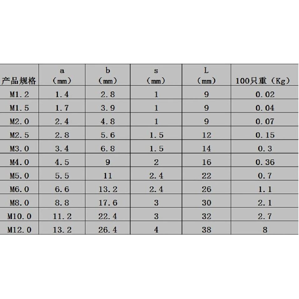 500pcs 2mm M2 Sleeves Aluminum Oval Double Hole 8 Shape Ferrules For Crimpling Wire Rope Cable Clamp