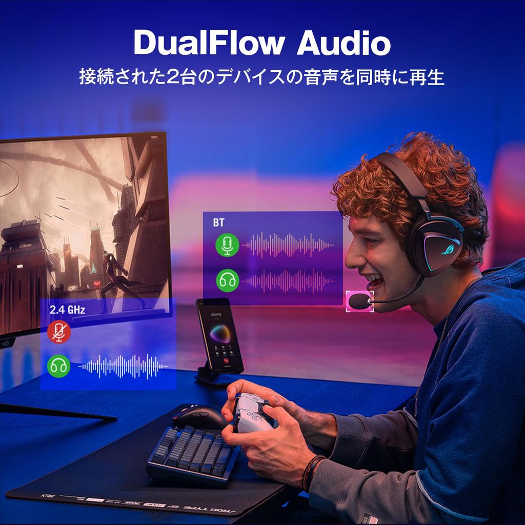 ASUS ROG DELTA II Gaming Up to 110 Hours of Battery Lightweight at Officially Licensed in Japan Headset, Life, 318g,