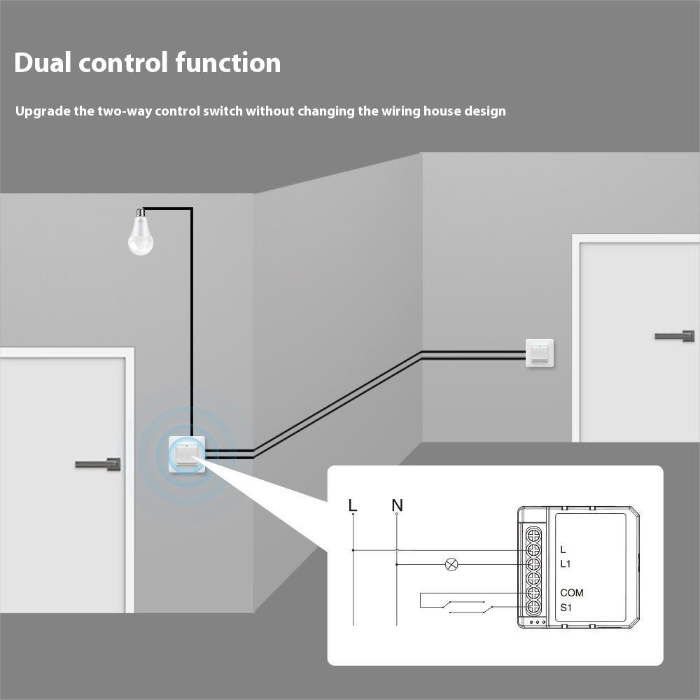 LZWSM16 1 Gang Zigbee 3.0 Smart Circuit Breaker Tuya Switch Module Single Live Wire Control