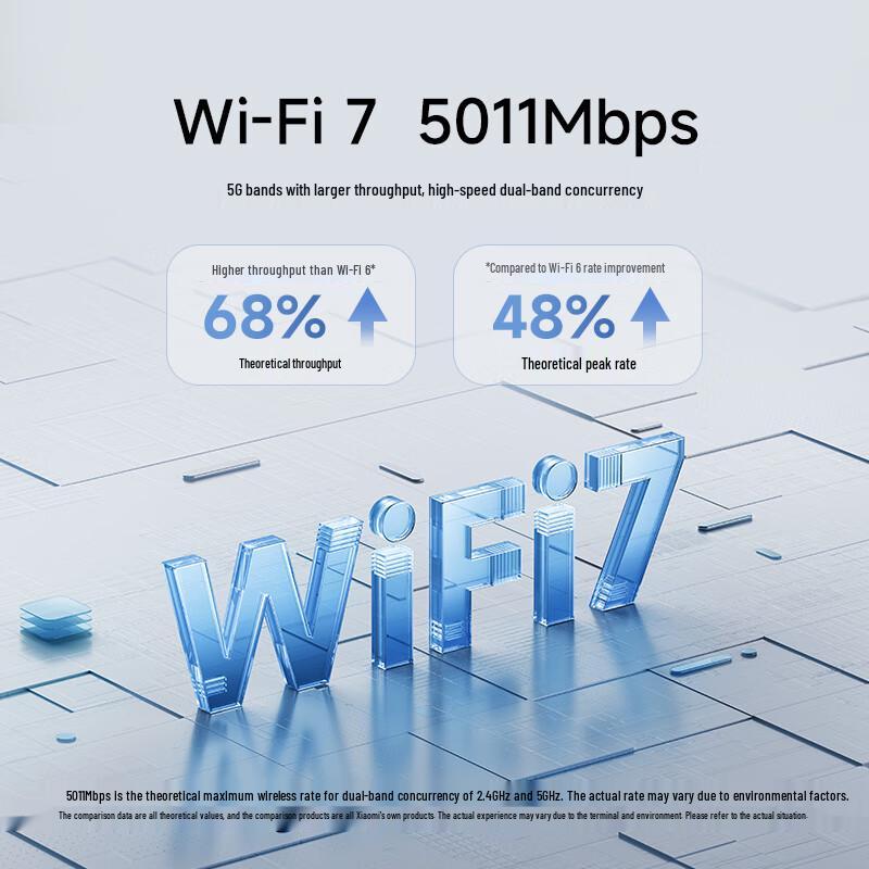Xiaomi BE5000 Wi-Fi 7 Wireless Router (CN version)