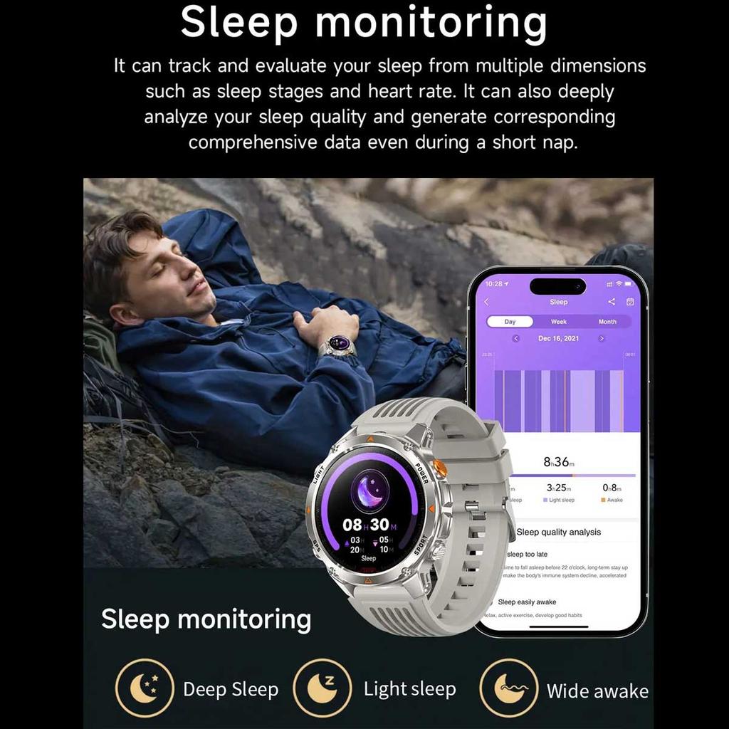 2026 New GPS Map Navigation Smart Watch Men Women Amoled Screen 3ATM Waterproof Sport SmartWatch Compass NFC BT Call Watches Men