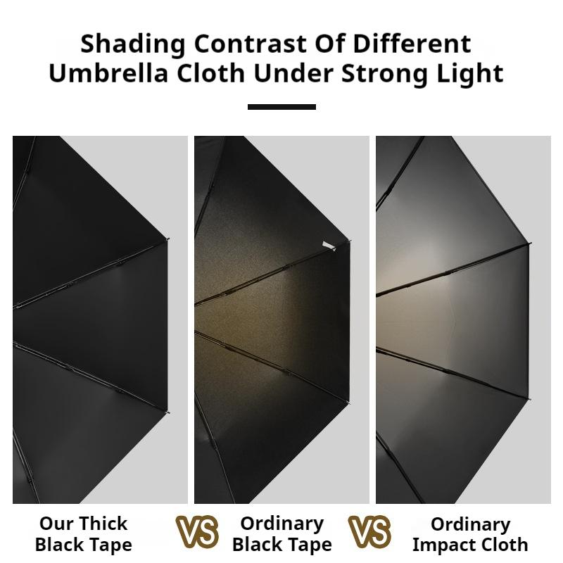 Small 6 Ribs Portable Sun Umbrella Parasol Rain and Shine Dual Use Women's umbrella Pocket Umbrella ultraviolet proof