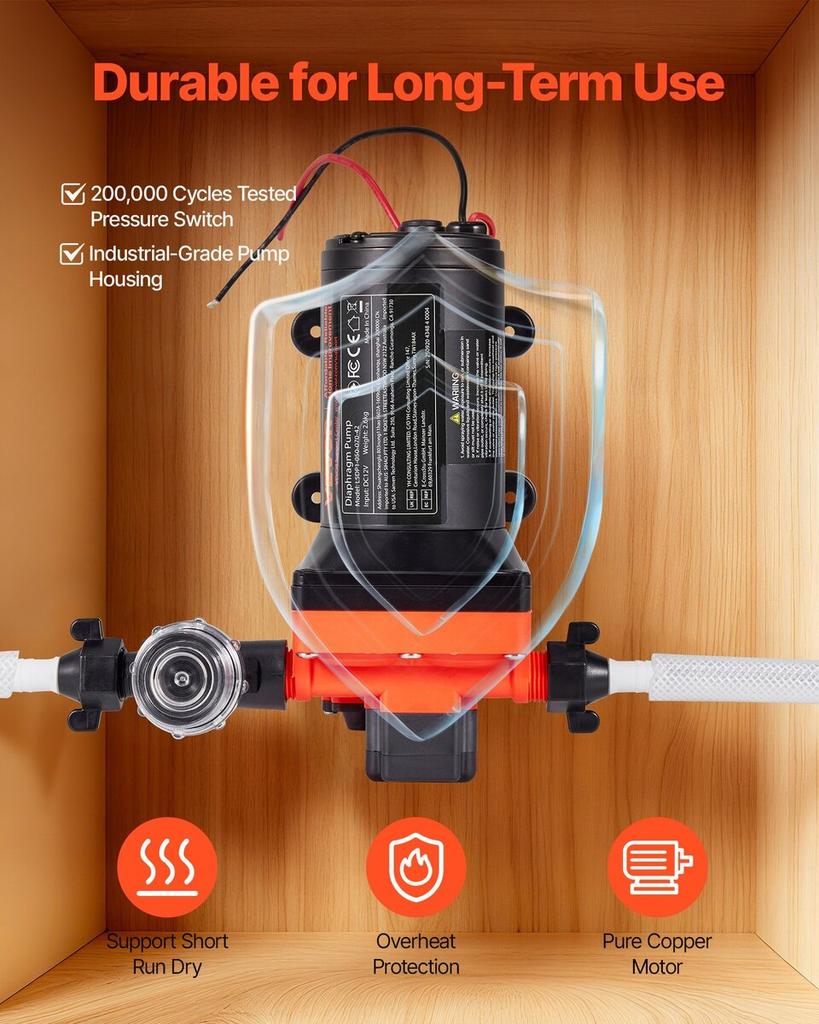 RV Water Pump, 12V DC 5 GPM (18.9 L/min), 4-Chamber Self-Priming Diaphragm Water Pump with Automatic Pressure Switch, 70 PSI Max Pressure, On Demand