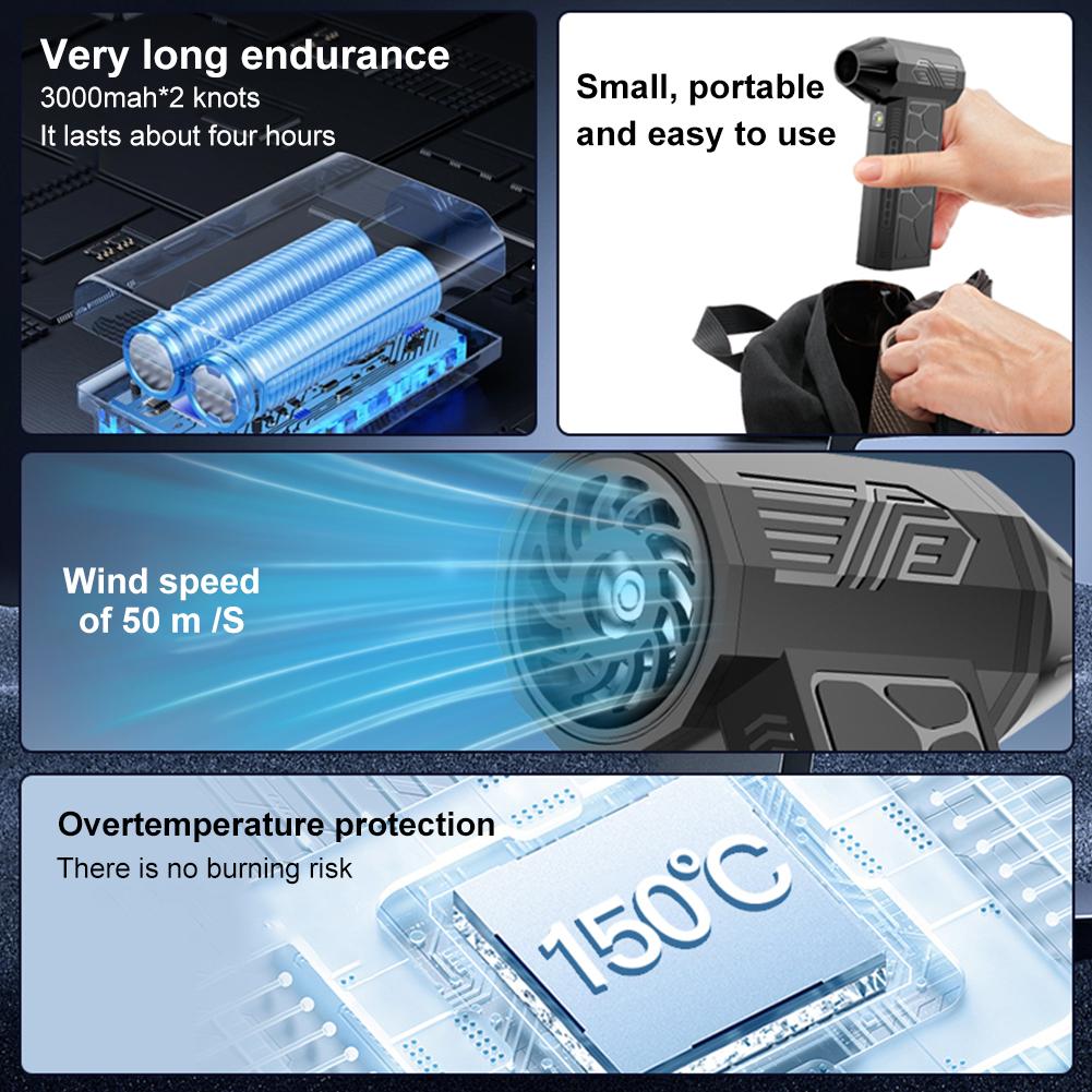 Mini Turbo Jet Fan 130000 RPM Strong Winds 50m/s Turbo Violent Fan Powerful Blower Turbo Jet Blower Air Duster Blower