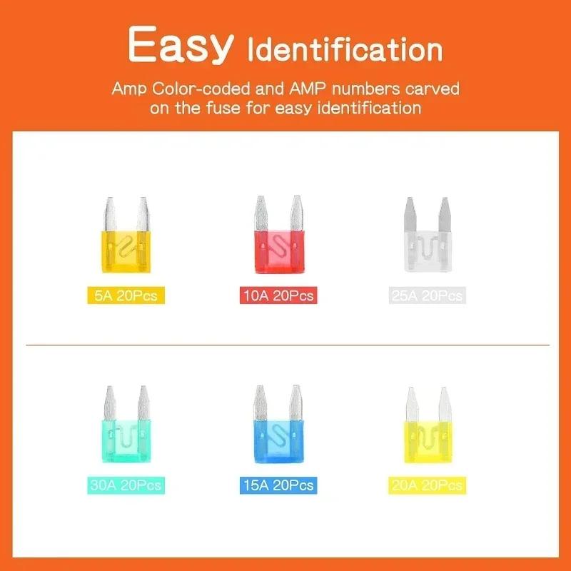 New 120pcs Car Fuse Assortment Set Profile Middle Size Blade Type Fuse Auto Car Truck 2-35A Fuse with Box Clip