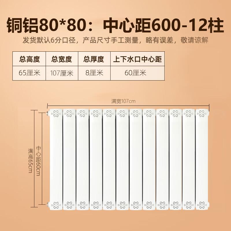 Shuogaomei 80x80 Copper-Aluminum Composite Radiator