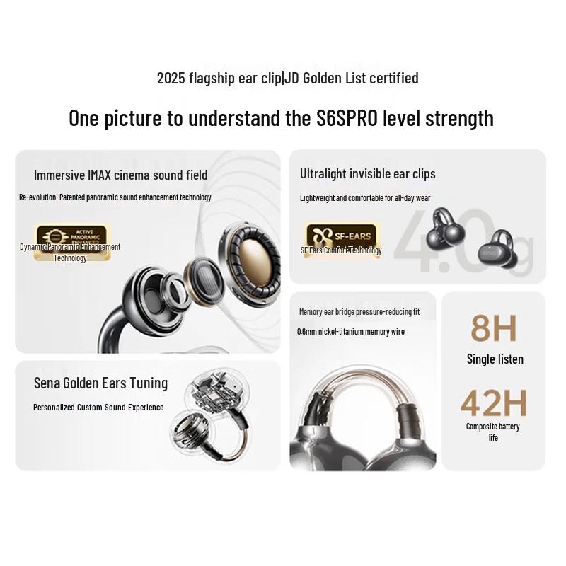 SANAG S6Spro Open-Ear Clip-On Sports Bluetooth Earphones