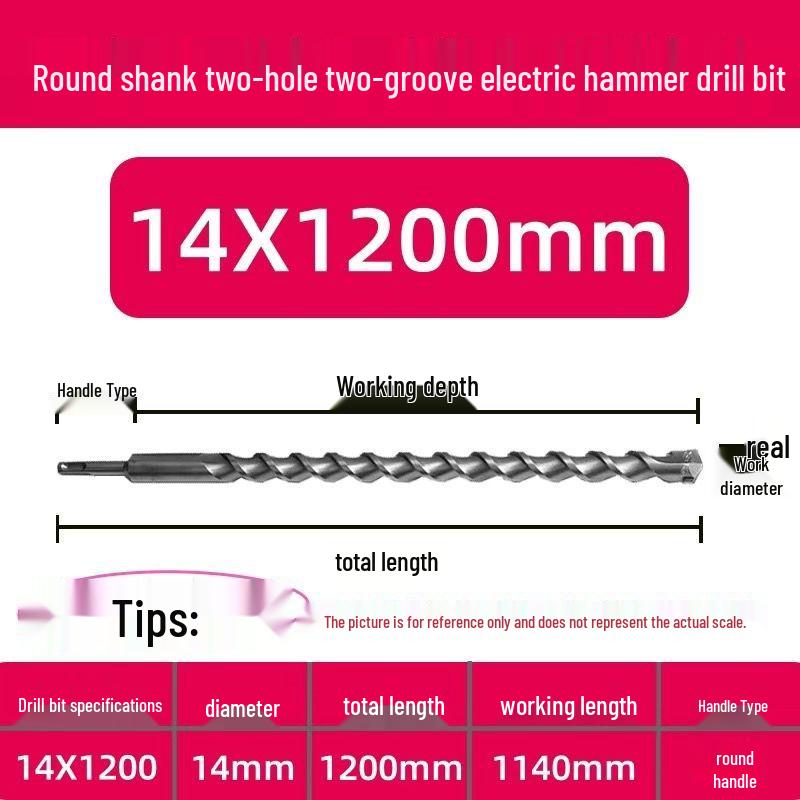 Extended Electric Hammer Drill Bit, Square & Round Shank, for Concrete Piercing - Available in 500mm to 2m Lengths