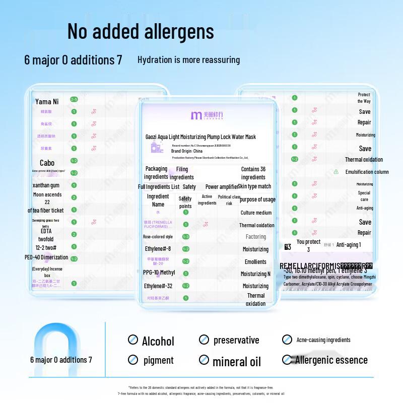 COGI Aqua Hydrating Lock-Water Face Mask (20 Sheets)