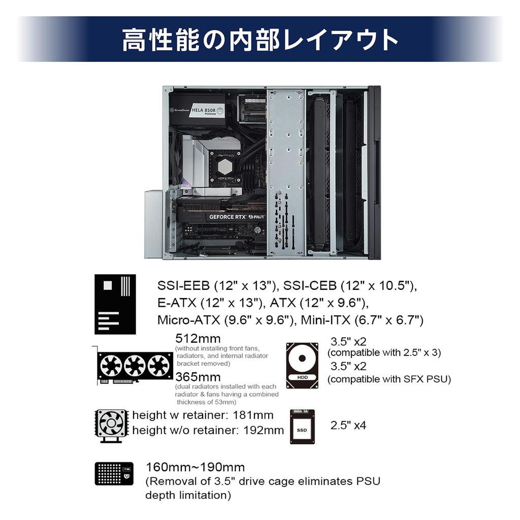 SilverStone Rack Mount Case, vertikale Installation, 5U, autorisierter Distributor, SST-RM52, SSI-EEB-kompatibel, möglich, [Inlandsprodukt]