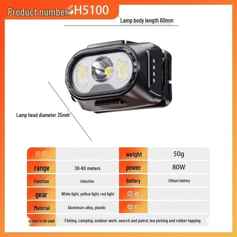 

LISHI SH5100 Rechargeable Outdoor Fishing Sensor Headlamp