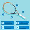 Bopovici Tennis Racket Self-Practice Rebound Set for Beginners