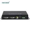 GY-1DHA Uncompressed HD DVI Single Fiber Extender