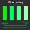 3M Luminous Tape Warning Band Glow In The Dark Wall Stickers Living Room Bedroom Home Decoration DIY Art Decal Fluorescent