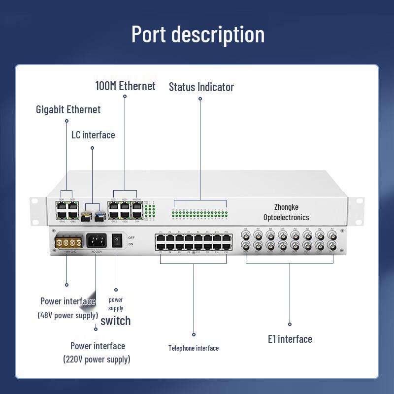 ZKTEK Multi-function Integrated Service Optical Transceiver