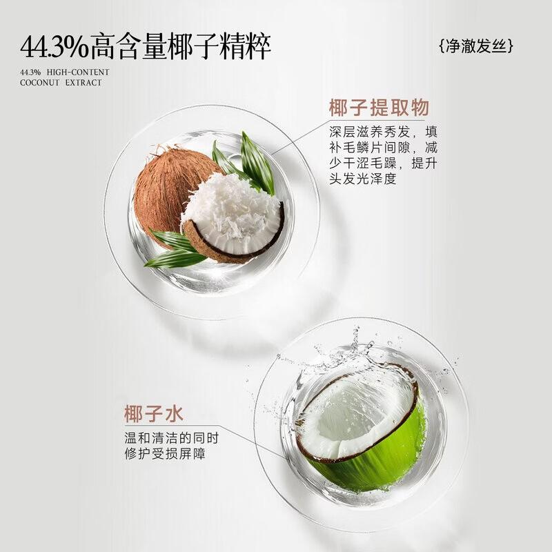 Bouncing Coconut Volumizing Silicone-Free Shampoo