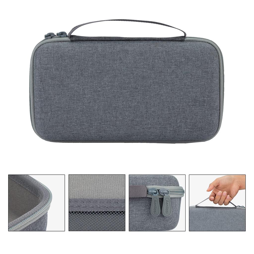 SALONIA Speedy Ion Fén Kompatibilní s fénem Aenllosi (Pouze případ) -