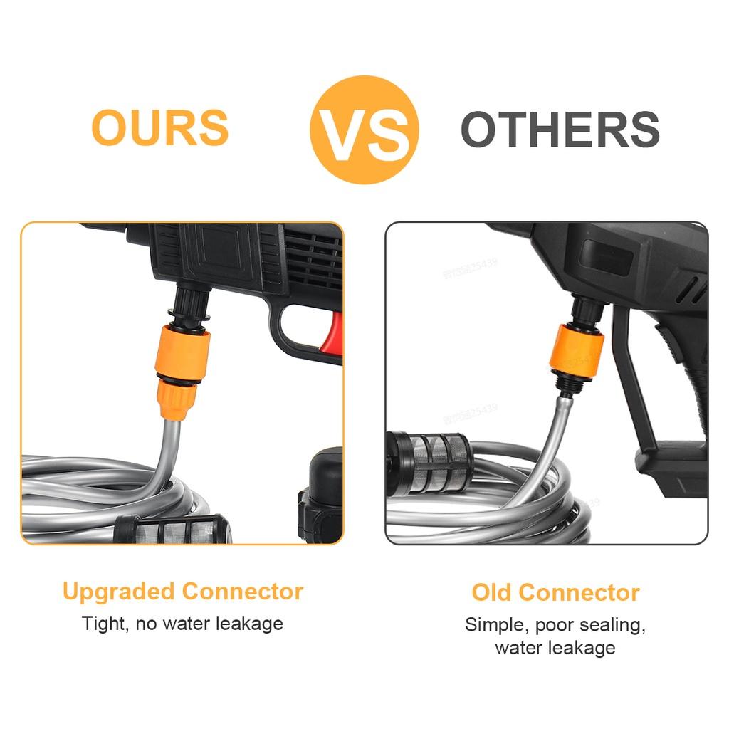 10000mAh/20000mAh 80Bar Cordless High Pressure Car Washer Spray Water Guns Portable Car Wash Pressure Cleaner