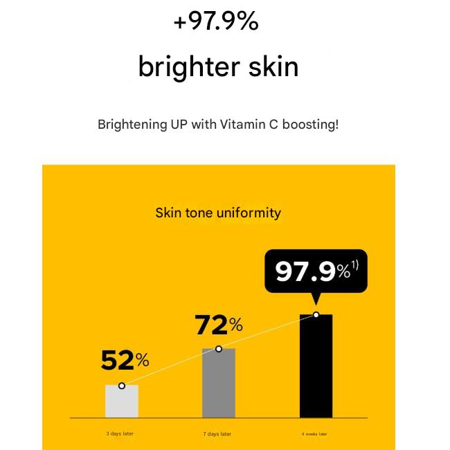 primera Vitatinol Bouncy Lift Serum 30g (3 Options)