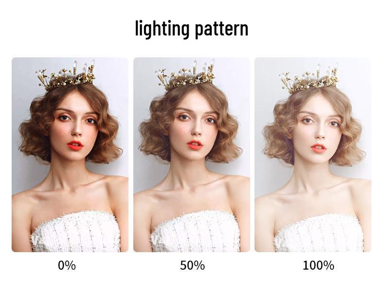 MJ26 RGB Ring Light – 10/8/18 Inch, Live Stream & Photography Indoor Video Lighting