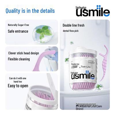 Double-Line Anti-Cavity Dental Floss Picks
