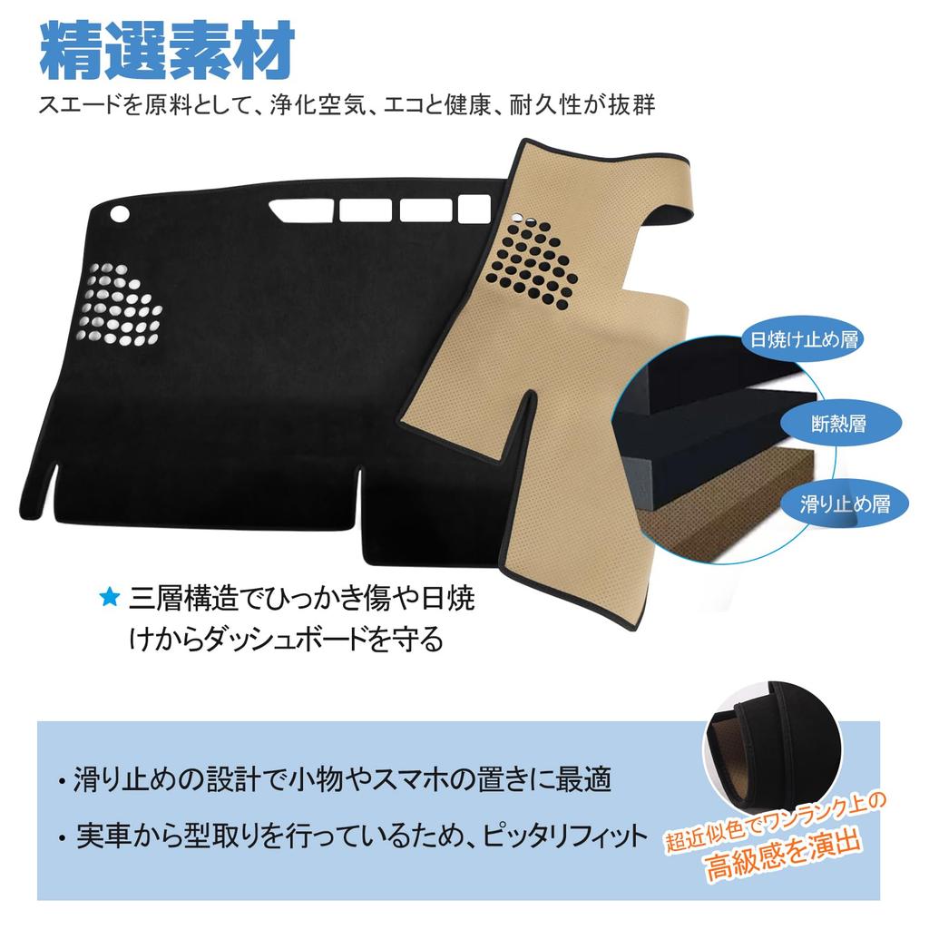 POWER PANDA Dashboard Mat for New 2022 Suede Dashboard Protective Interior Sun Black Voxy/Noah (90 Series) ZWR9#W/MZRA9# (January onwards) - Material,