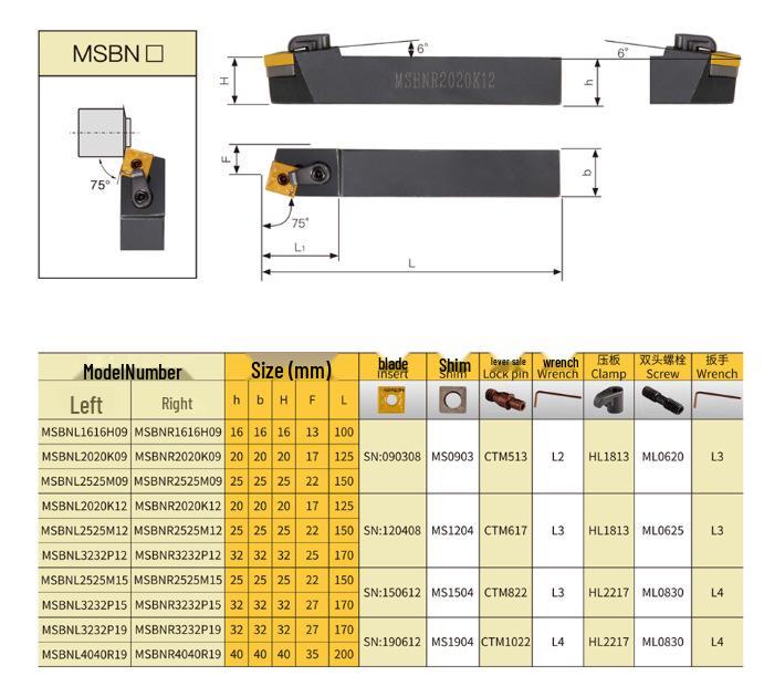 75° CNC External Turning Tool Holder MSBNR/MSBNL 3232P19/4040R19
