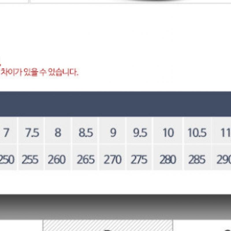 New Balance 1906 Sneakers Unisex  Choose 1 Of 6 Types