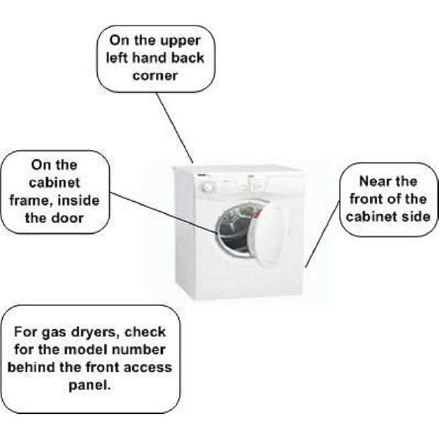 ReplacementParts - WPW10717210 Electric Dryer Lint Filter Screen WPW10717210 8559787