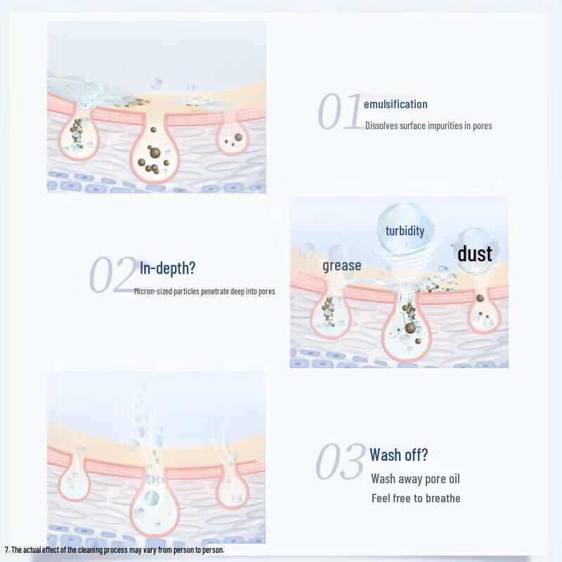 Safeguard Revitalizing Red Pomegranate Foaming Body Wash 500ml