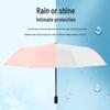 YUHANG Large UV Protection Tri-Fold Sun & Rain Umbrella