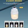 Portable USB Rechargeable LED Camping Light Multifunctional Outdoor Emergency Hanging Tent Lamp Hiking Picnics Night Lighting