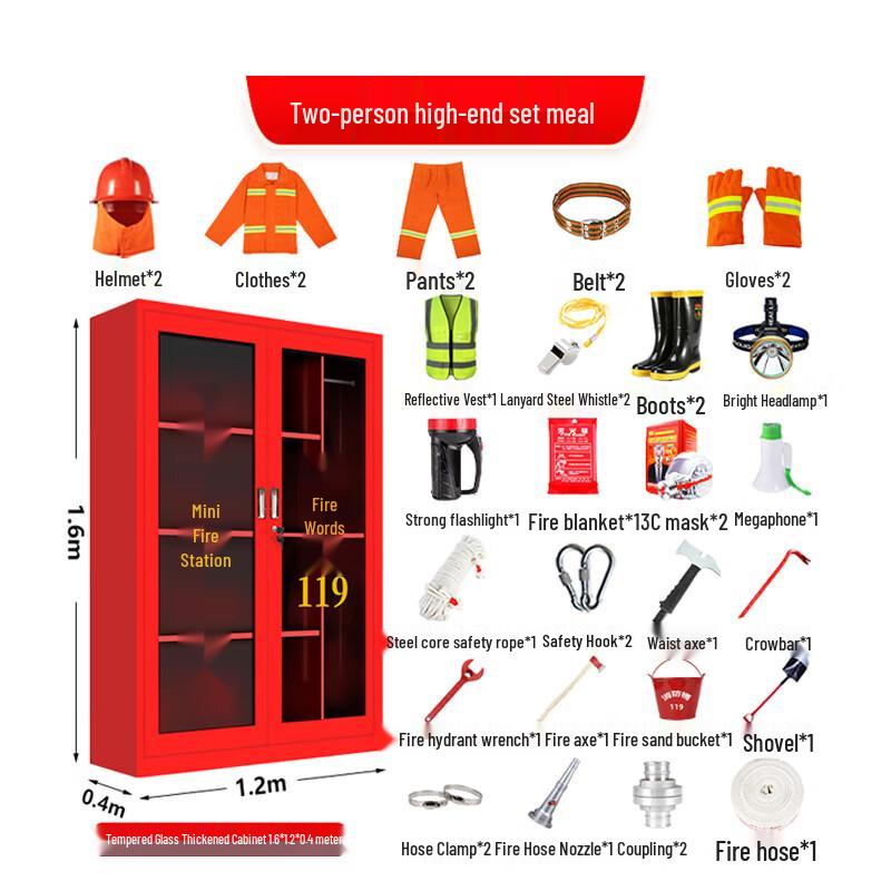 Micro Fire Station Emergency Cabinet