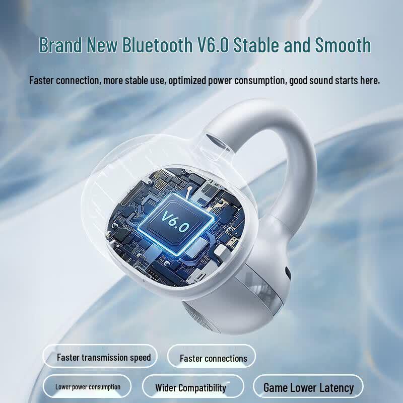 EDIFIER Hua Zai Yue Ying Open-Ear Clip Bluetooth Earbuds