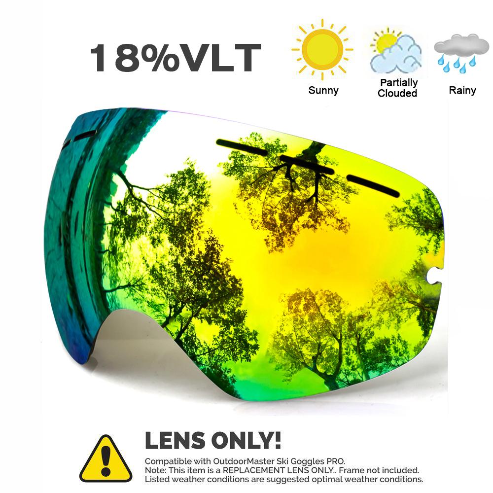 Maxjuli Ski GogglesInterchangeable LensPremium Snow Goggles  Ski Item Snowboard Goggles For Men And Women