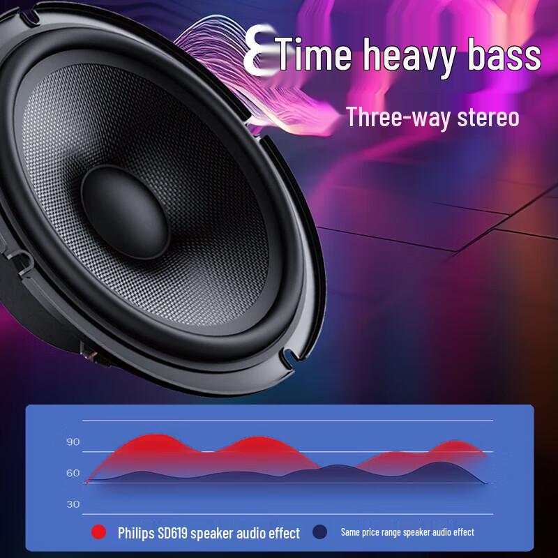 Philips SD619 Portable KTV Bluetooth Speaker System