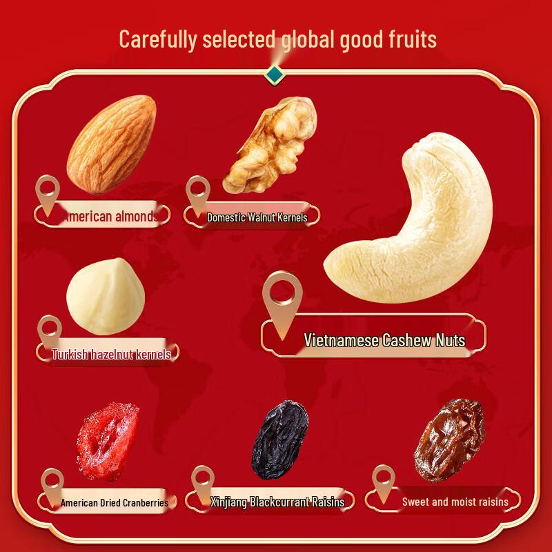 Wolong Daily Mixed Nuts Gift Box