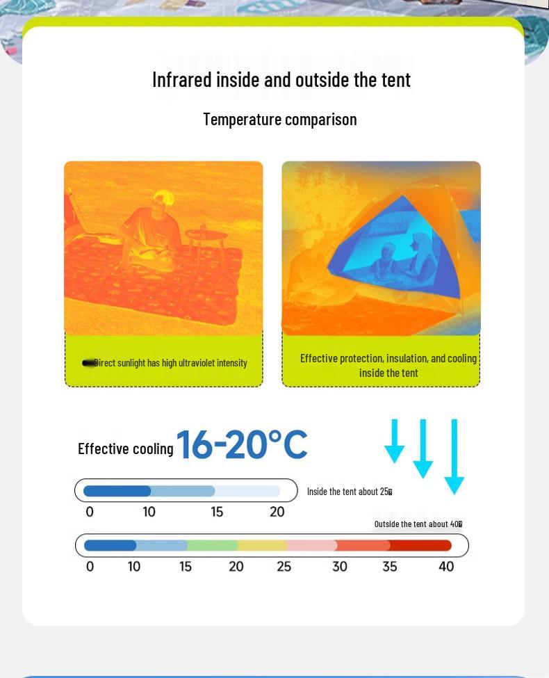 Automatisches Outdoor-Campingzelt: Insektensicher und Sonnenschutz