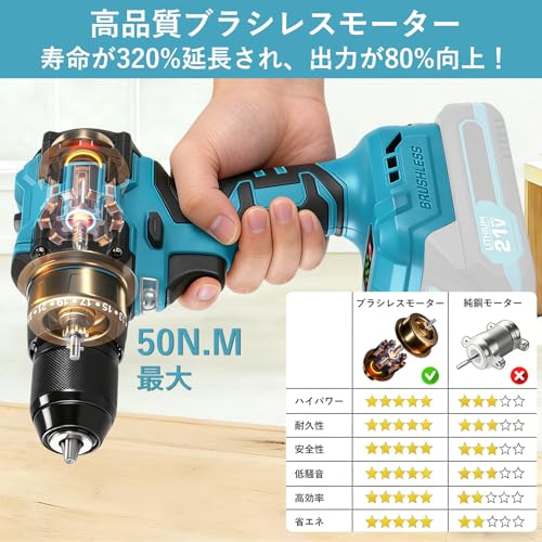 Makita 18V Kompatibler Elektrischer Schraubendreher mit Schwarzem Koffer, 4-in-1, Elektrischer Bohrschrauber, Bürstenloser Motor, Max. 50 Nm, Schlagfunktion hinten, Stufenlos Variable