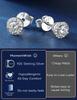 MomentWish Moissanite Earrings for Women and Men, 0.6-2ct D Color, Sterling Silver 925, Hypoallergenic, Unisex, Diamond Earrings, Popular Gift