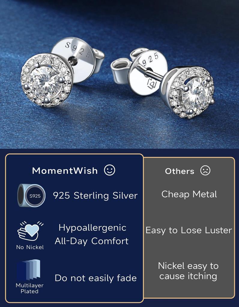 MomentWish Moissanite Earrings for Women and Men, 0.6-2ct D Color, Sterling Silver 925, Hypoallergenic, Unisex, Diamond Earrings, Popular Gift