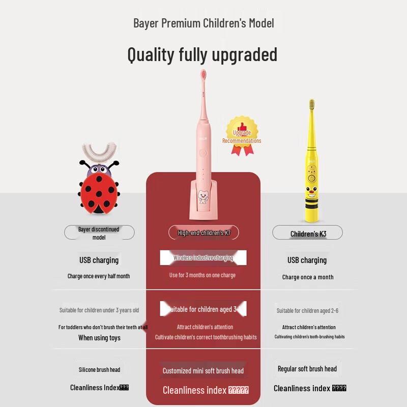 Bayer K7 Kids Electric Toothbrush