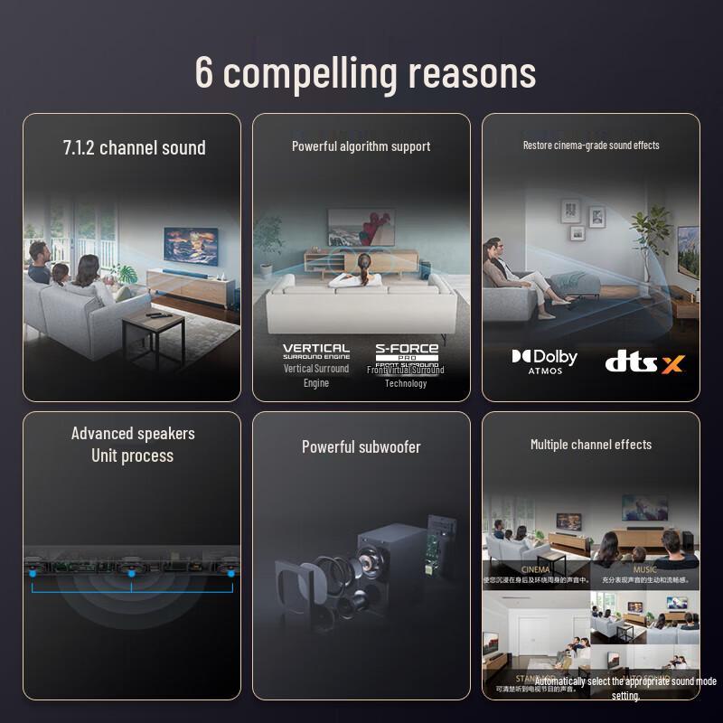 Sony HT-G700 Soundbar with Wireless Subwoofer