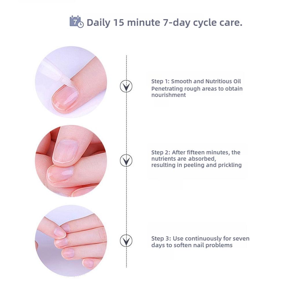 1PCS Nail Cuticle Oil Pen 15 Smell Nourishment Oil Care Nail Nourish Pen Product Treatment n Na S3L3