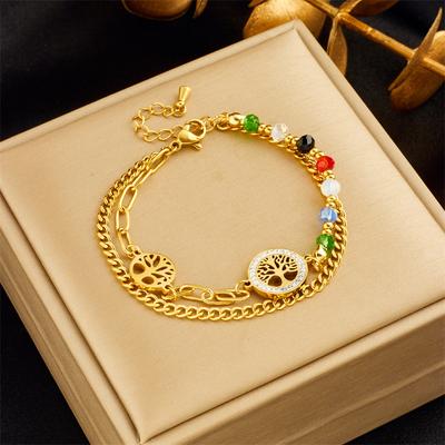 Bracciali – Bracciali con perline