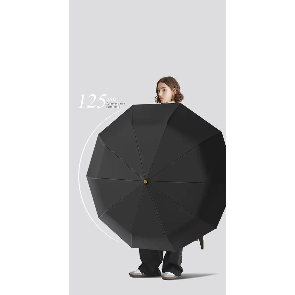 Xiaomi Regenschirm automatisch