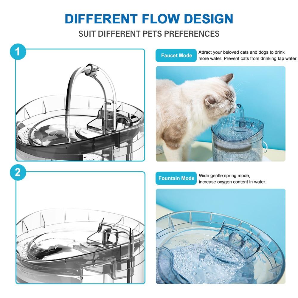 cat faucet fountain