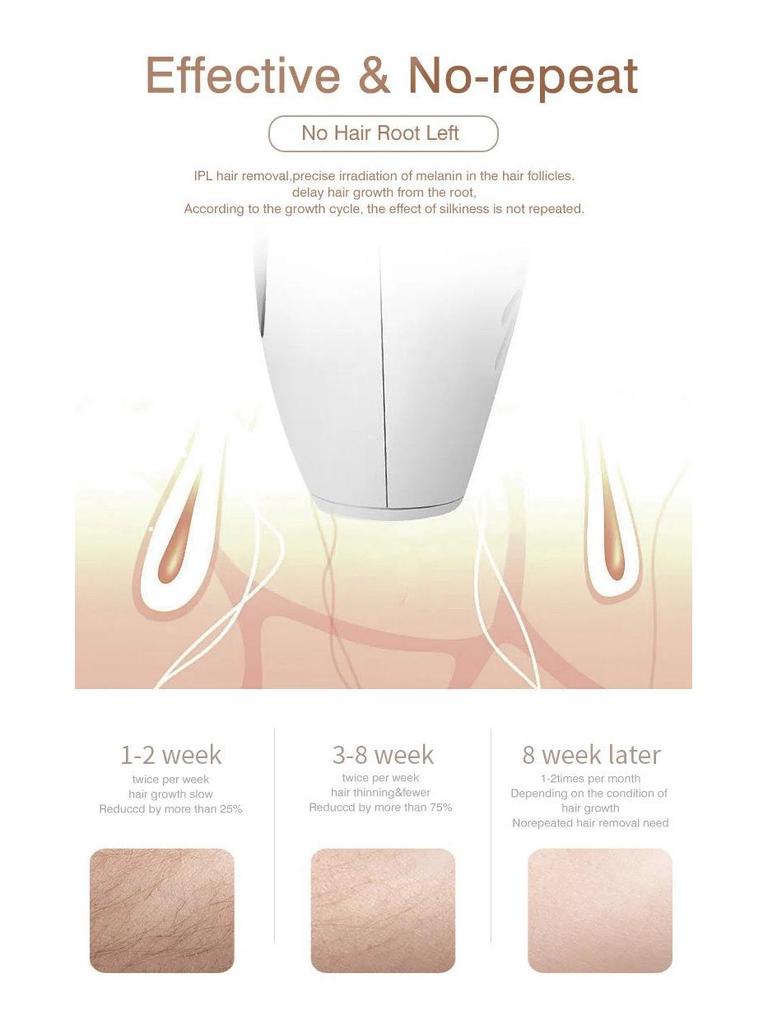 Portable IPL Laser Hair Removal Device for Whole Body and Underarms